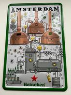 Heineken Tinnen Bordje brouwproces, Verzamelen, Biermerken, Ophalen of Verzenden, Nieuw, Reclamebord, Plaat of Schild, Heineken