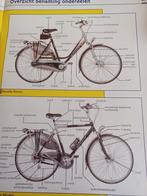 Dames- en Herenfiets Gazelle Orange Nexus7, Fietsen en Brommers, Fietsen | Heren | Herenfietsen, Ophalen, Gebruikt, Versnellingen