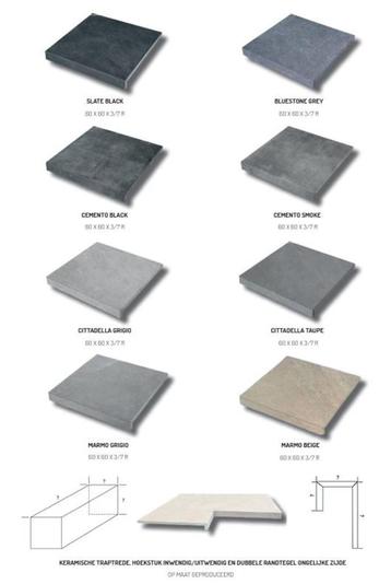 KERAMISCHE ZWEMBADRANDTEGELS /ZWEMBADTEGELS AANBIEDING! beschikbaar voor biedingen