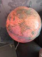 Wereld bol, Ophalen, Gebruikt