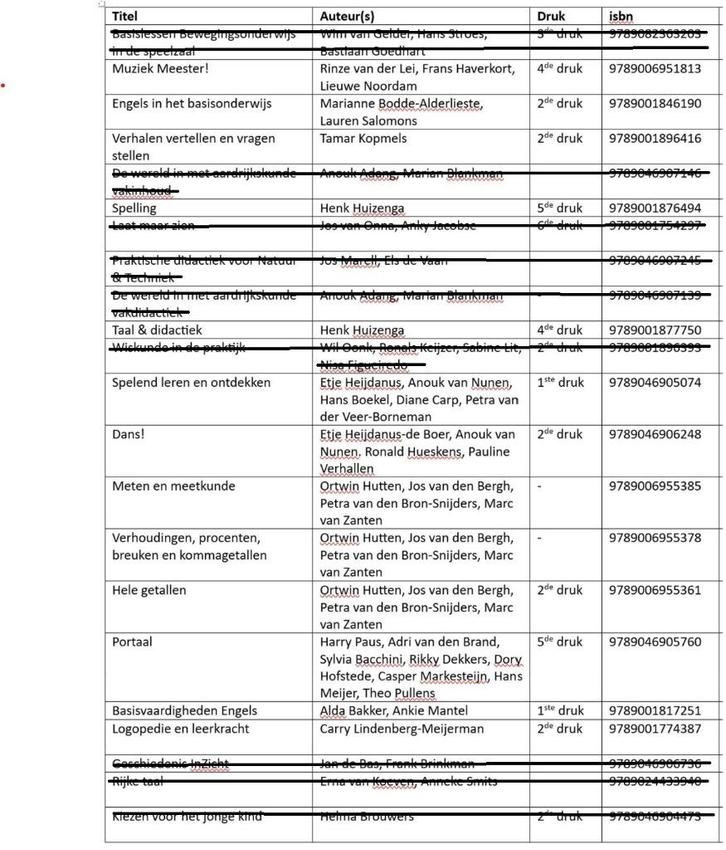 Diverse boeken pabo / ad pep / pedagogiek, Boeken, Studieboeken en Cursussen, Gelezen, HBO, Ophalen of Verzenden