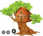 Gezocht woning, Huizen en Kamers