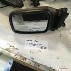 Volvo s40 Wgennr 2500048 2003 Buitenspiegel elektr  Linksvoo