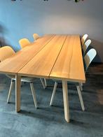 Ypperlig tafel Ikea, Huis en Inrichting, Tafels | Eettafels, 200 cm of meer, 50 tot 100 cm, Rechthoekig, Ophalen of Verzenden