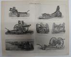 Mooie oude prent Geschut uit eerste wereldoorlog, Ophalen of Verzenden, Landmacht, Overige gebieden, Overige typen