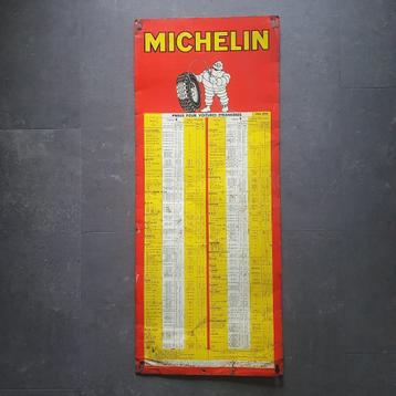 Blikken Michelin bandenspanningstabel beschikbaar voor biedingen