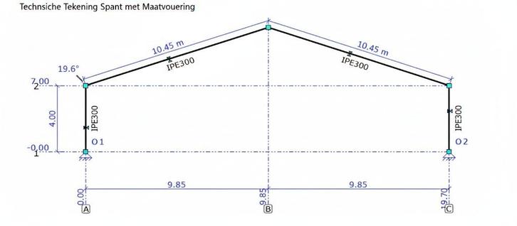 2x Zware Stalen Spanten IPE 300 - Overspanning 19,70m, Zakelijke goederen, Machines en Bouw | Metaalbewerking, Ophalen