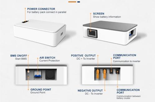 BSM unit + voet, Hobby en Vrije tijd, Elektronica-componenten, Nieuw, Ophalen