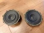 Philips AD5061/m8 breedband full range, Ophalen of Verzenden, Zo goed als nieuw, Minder dan 60 watt, Philips