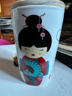 een dubbelwandige porseleinen theebeker Eigenart, Ophalen of Verzenden, Overige stijlen, Kop(pen) en/of Schotel(s), Glas