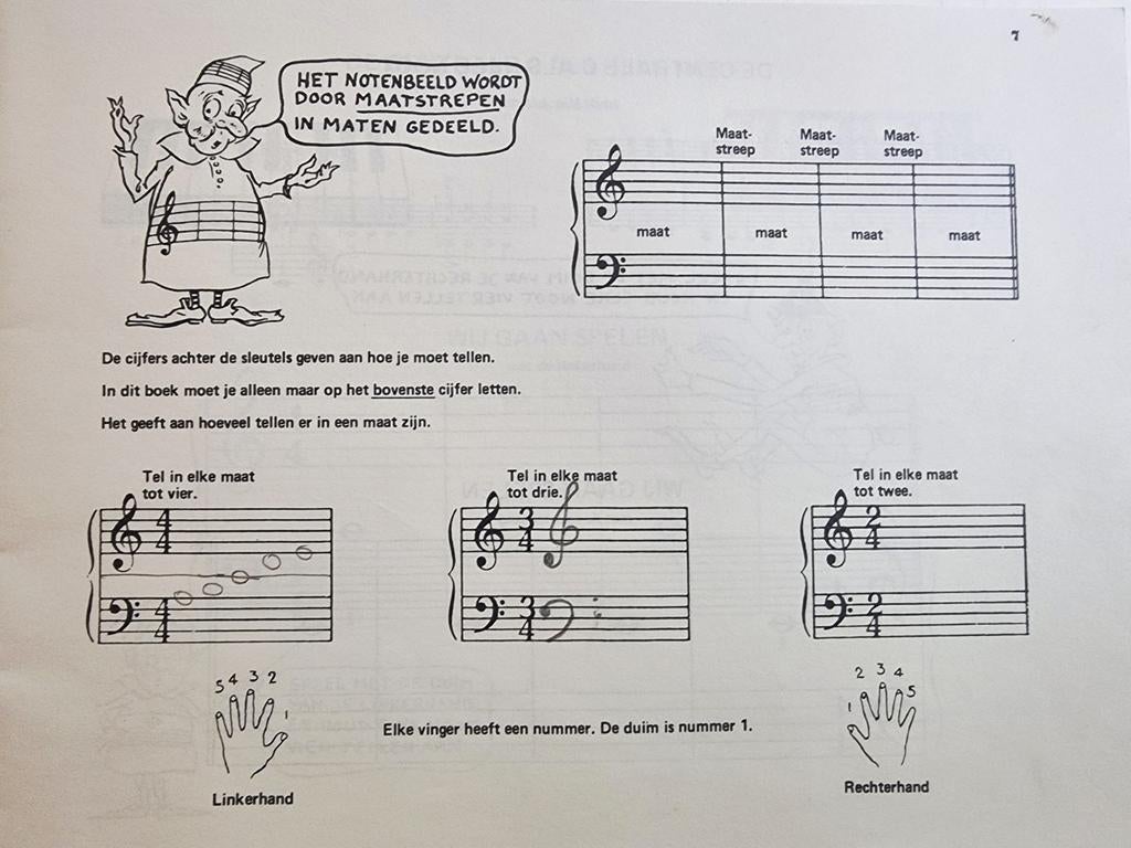 John Thompson's Meest Eenvoudige Pianoleergang Deel 1, Gebruikt, Les of Cursus, Ophalen of Verzenden, Piano