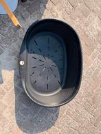 Honden mand, Ophalen of Verzenden