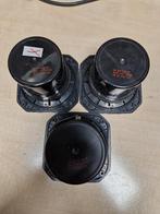 Philips luidsprekers, Philips, Gebruikt, Overige typen, Ophalen of Verzenden