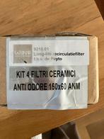 Koolstoffilter Wave 9210.01 Peyto, Witgoed en Apparatuur, Afzuigkappen, Onderbouw afzuigkap, Nieuw, Ophalen of Verzenden, Inbouw