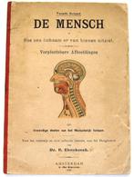 De Mensch 1892 Ebenhoech Beweegbare platen anatomie, Antiek en Kunst, Antiek | Boeken en Bijbels, Verzenden