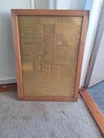 Drukplaat krant reclame, Ophalen of Verzenden