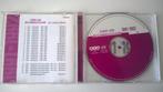 Top 40 hitdossier 1991-1992, Cd's en Dvd's, Ophalen, Gebruikt, Pop