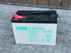 Cellpower CPL 100-12 Accu, Ophalen, Gebruikt, Oplaadbaar