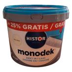 Histor Monodek nieuwe emmer 12,5 liter, Doe-het-zelf en Verbouw, Wit, Nieuw, Ophalen of Verzenden, Verf