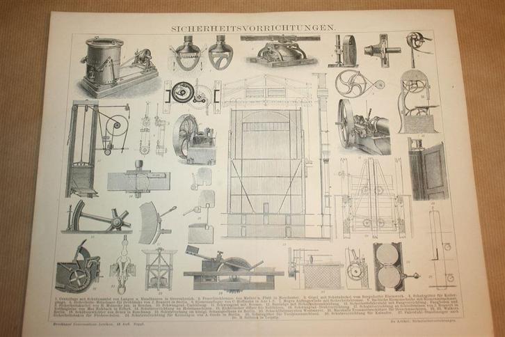 Antieke prent - Veiligheid bij machines/apparaten - 1885 !!, Verzamelen, Foto's en Prenten, Gebruikt, Overige onderwerpen, Voor 1940