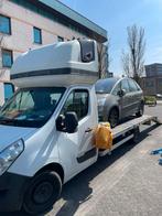 Export Documenten, Ophalen of Verzenden