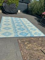 Plastic vloerkleed blauw 270x360, Ophalen, Nieuw