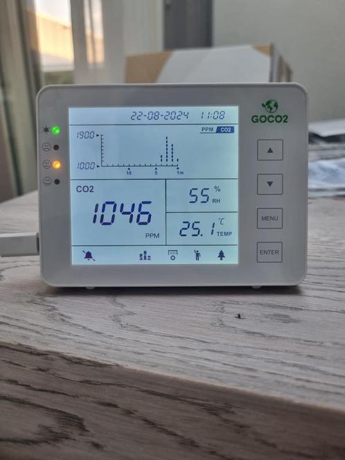 Co2 Meter - GOCO2, Doe-het-zelf en Verbouw, Meetapparatuur, Nieuw, Vocht of Vloeistof, Ophalen of Verzenden