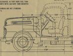 FORD VRACHTWAGEN TEKENING 1948, Ophalen of Verzenden, Gebruikt, Overige typen