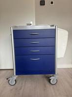 Medicijnkast, Ophalen