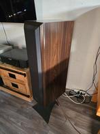 Technics SB-M500, Ophalen, Front, Rear of Stereo speakers, Overige merken
