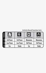 Maglite ML150LR - Oplaadbare Zaklamp (Defecte Batterij), Ophalen of Verzenden, Nieuw