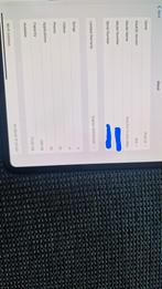 iPad M4, Ophalen of Verzenden, Zo goed als nieuw, 11 inch, Apple iPad