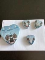 Katten blikjes, Ophalen of Verzenden, Zo goed als nieuw
