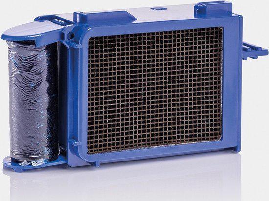 Geberit duofresh koolstoffilter, Witgoed en Apparatuur, Overige Witgoed en Apparatuur, Zo goed als nieuw, Ophalen