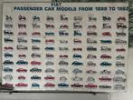 FIAT  affiche 1960, 'alle modellen', Ophalen, Gebruikt, Fiat