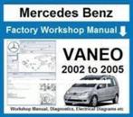 Mercedes Vaneo tm 2005 Mercedes WIS ASRA EPC 2019 op usb, Auto diversen, Handleidingen en Instructieboekjes, Verzenden