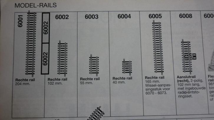 Diverse maten Fleischmann modelrails, Hobby en Vrije tijd, Modeltreinen | H0, Gebruikt, Rails, Gelijkstroom, Fleischmann, Ophalen of Verzenden
