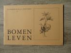 Bomen leven - M. Bakker / M.J.C. Kolvoort, Ophalen of Verzenden, Bloemen, Planten en Bomen