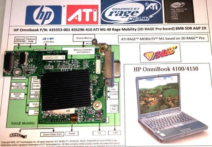 HP Omnibook 4150 435353-001 ATI Rage Graphics M1 455296-410, Computers en Software, Vintage Computers, Ophalen of Verzenden