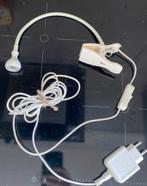 Lamp klemspot wit Ikea, Huis en Inrichting, Lampen | Wandlampen, Ophalen of Verzenden, Gebruikt, Metaal
