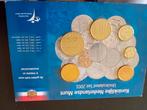 Koninklijke Nederlandse Munt Uncirculated Set 2001, Ophalen of Verzenden, Koningin Beatrix, Euro's, Setje