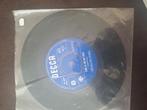 Rolling stones time is on my side, Ophalen of Verzenden, Zo goed als nieuw