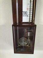 Antieke Kontra Barometer, Ophalen