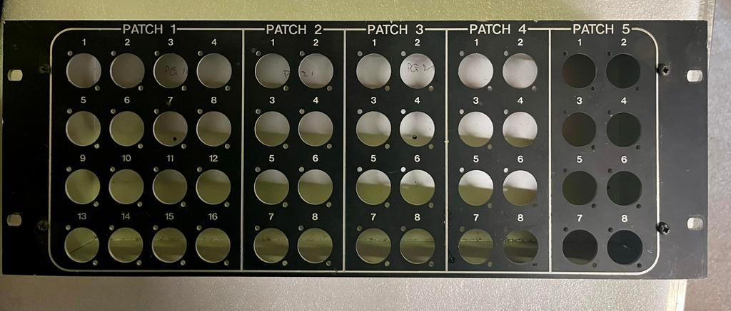 19 inch patch box voor 5 groepen, Ophalen of Verzenden, Zo goed als nieuw