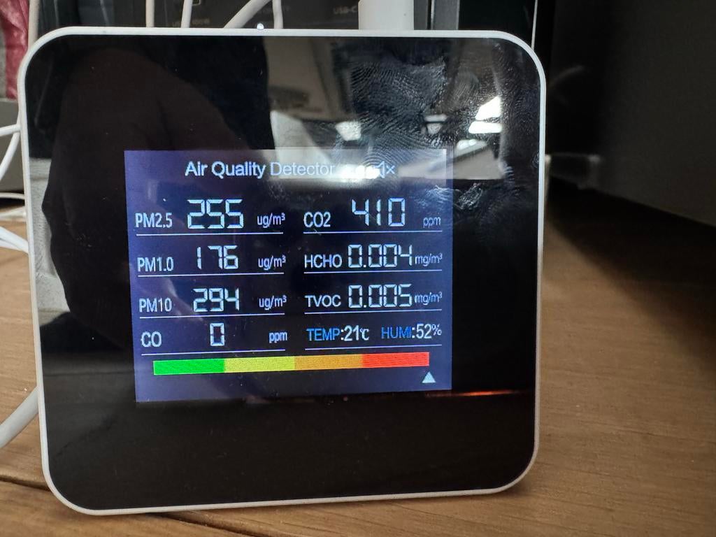 8-in-1 Luchtkwaliteit Detector - CO2, PM2.5, Temp & Vocht, Witgoed en Apparatuur, Weegschalen, Ophalen of Verzenden, Nieuw, Overige typen