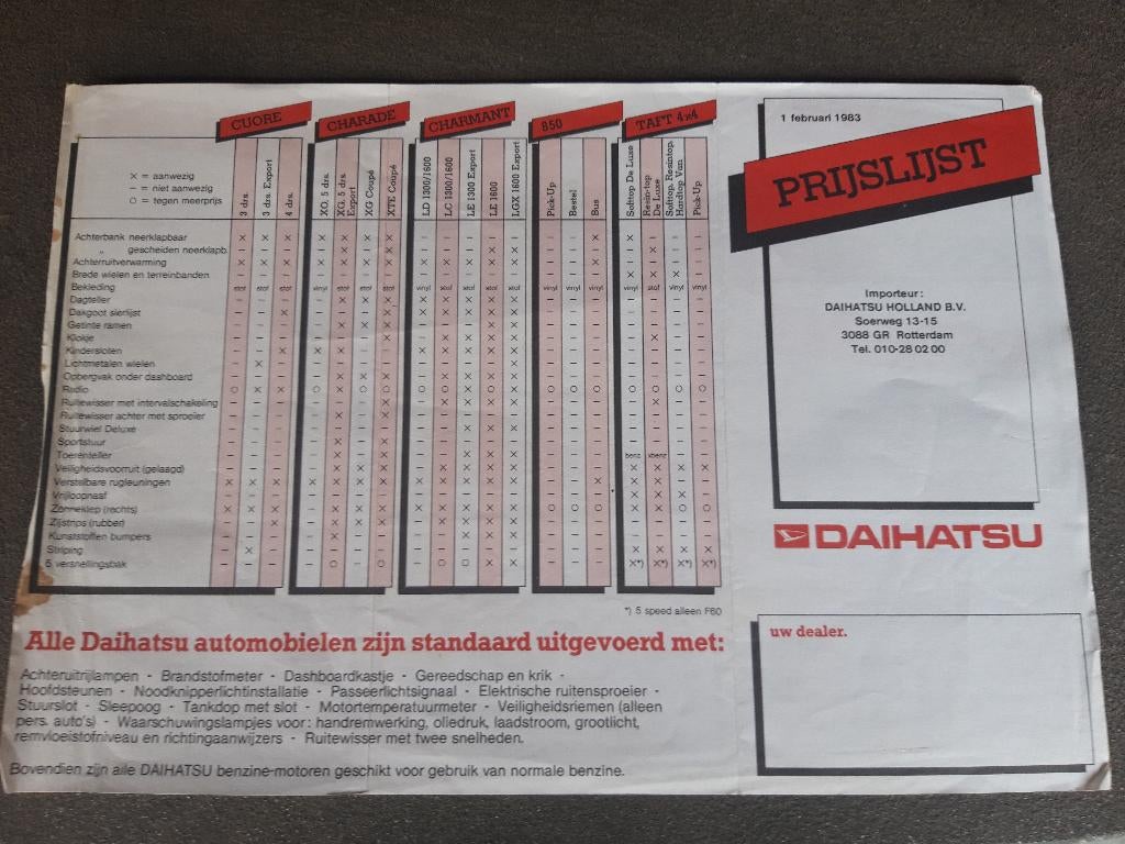 prijslijst Daihatsu per 1-2-1983 - GRATIS, Ophalen of Verzenden, Overige merken, Daihatsu, Zo goed als nieuw