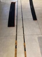 Feeders 2 stuks, Ophalen of Verzenden, Gebruikt