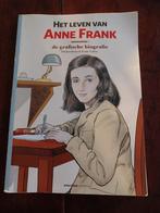 Het Leven Van Anne Frank, Gelezen, Ophalen of Verzenden