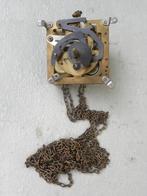 Los uurwerk 172, Ophalen of Verzenden