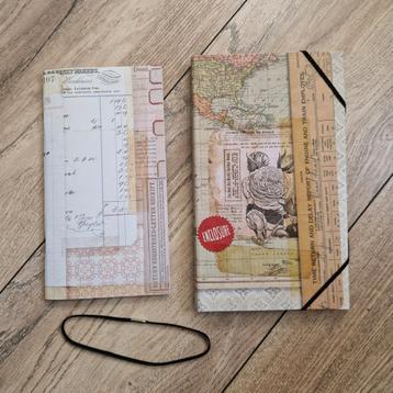 Tim Holtz Travel Folio beschikbaar voor biedingen